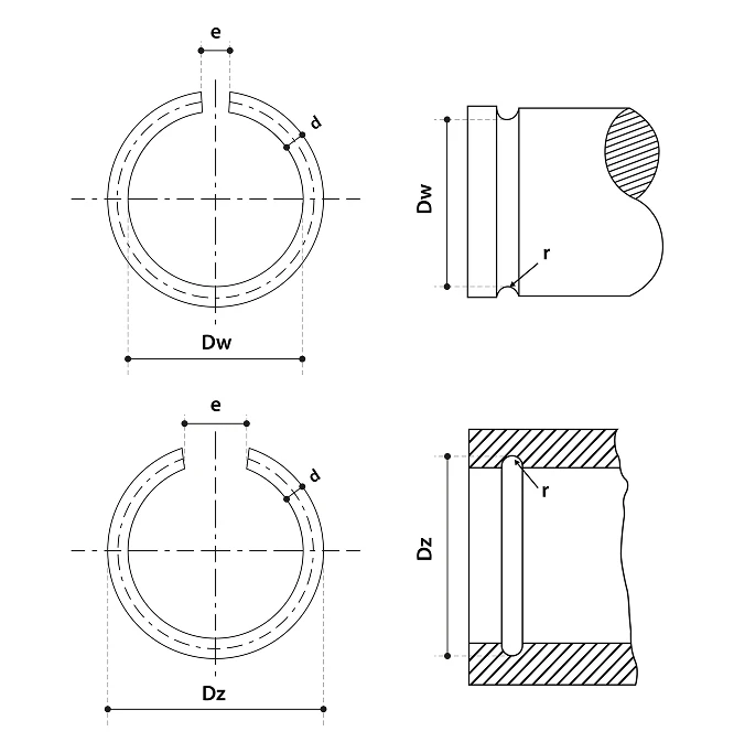 Pierścienie osadcze z drutu